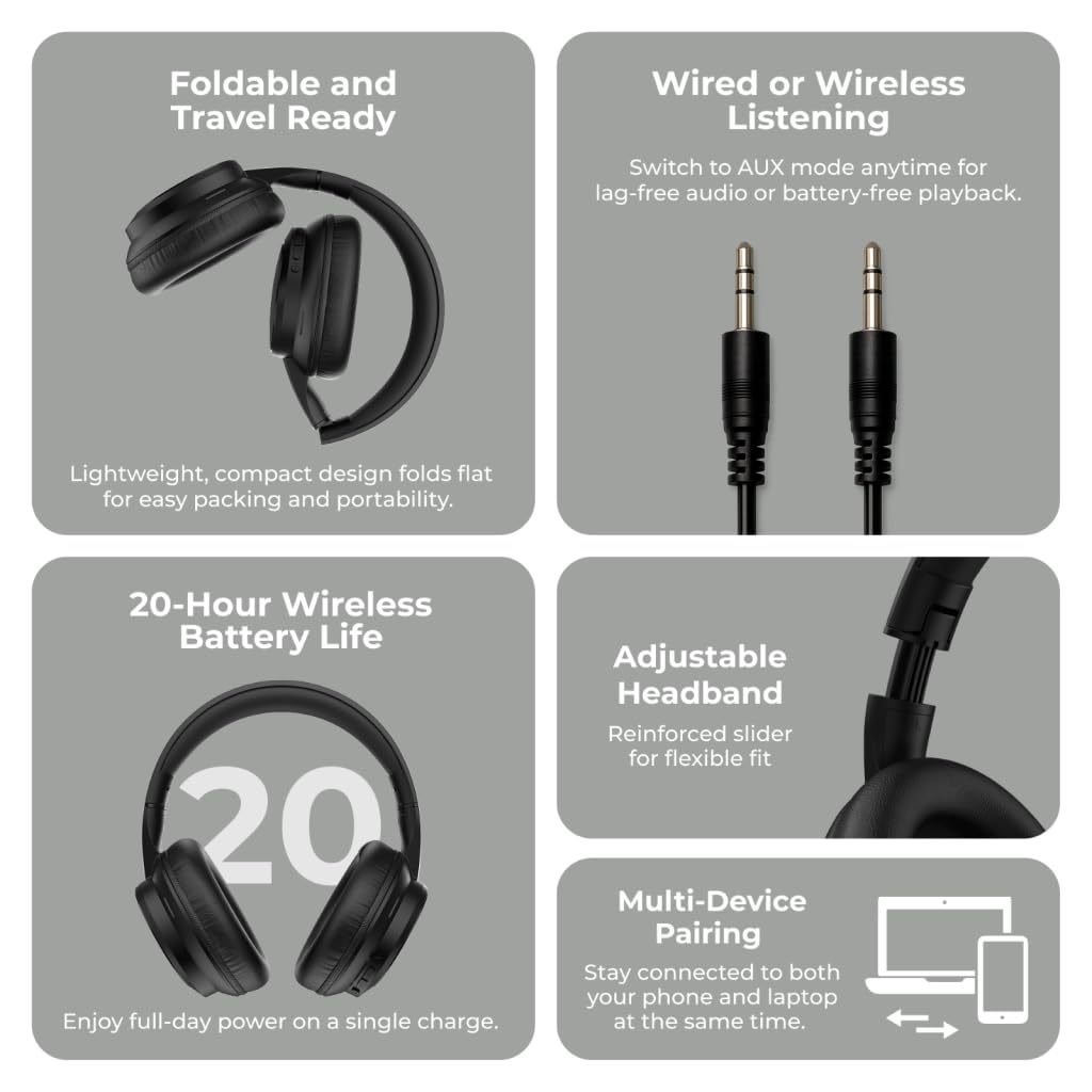 Headphones with features listed on a gray background