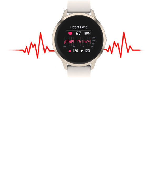 Sport 4 Heart Monitor