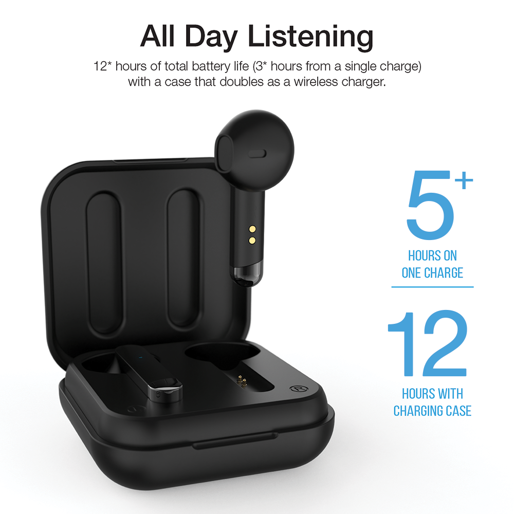 iTouch Amp Plus Earbuds Black Gunmetal