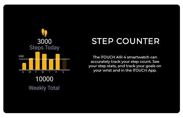 iTOUCH Step Counter