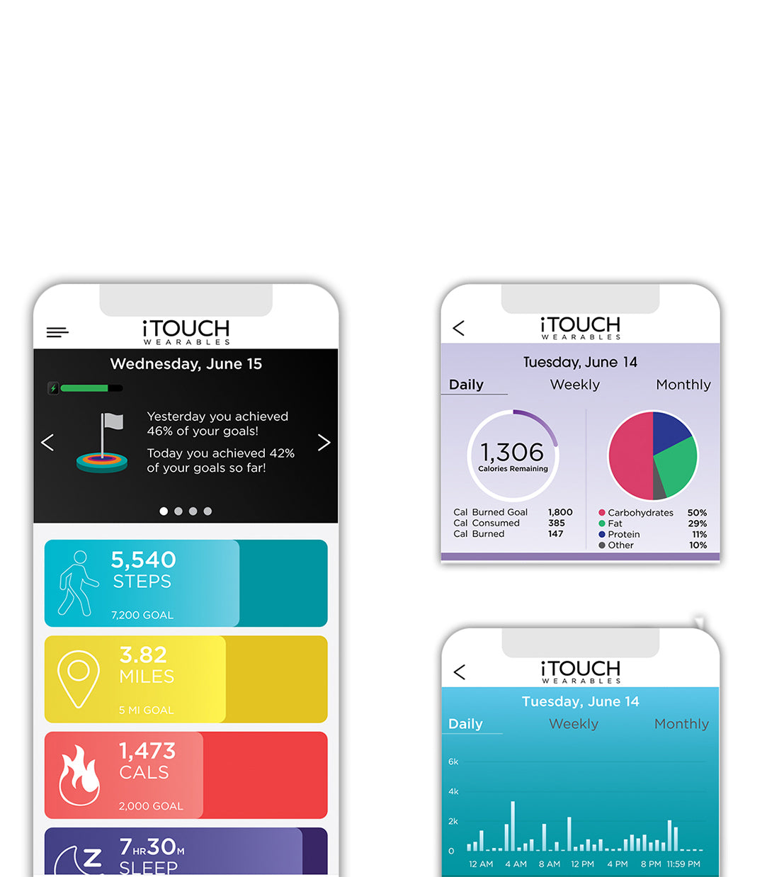 Easy to Use. The iTouch Wearables App