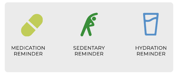 Medication Reminder, Sedentary Reminder, Hydration Reminder