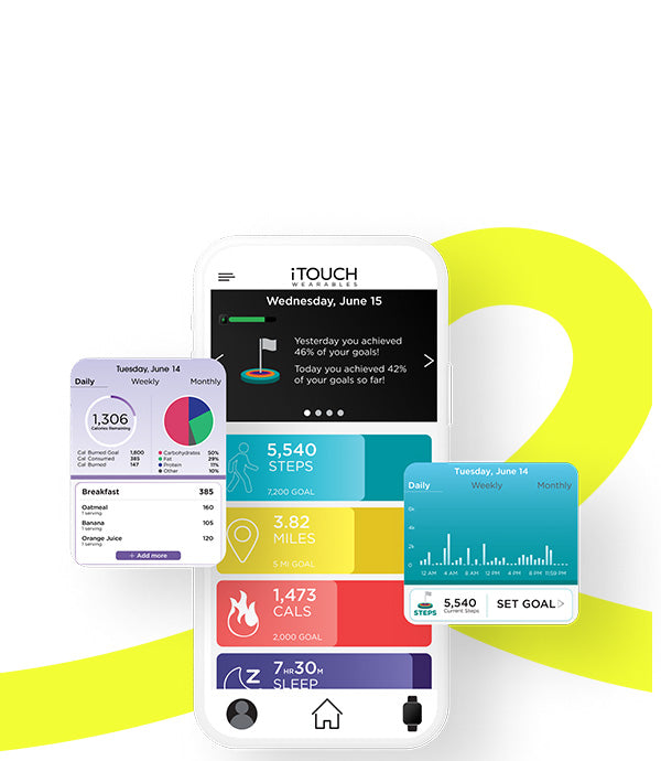 Easy to Use iTouch Wearables App