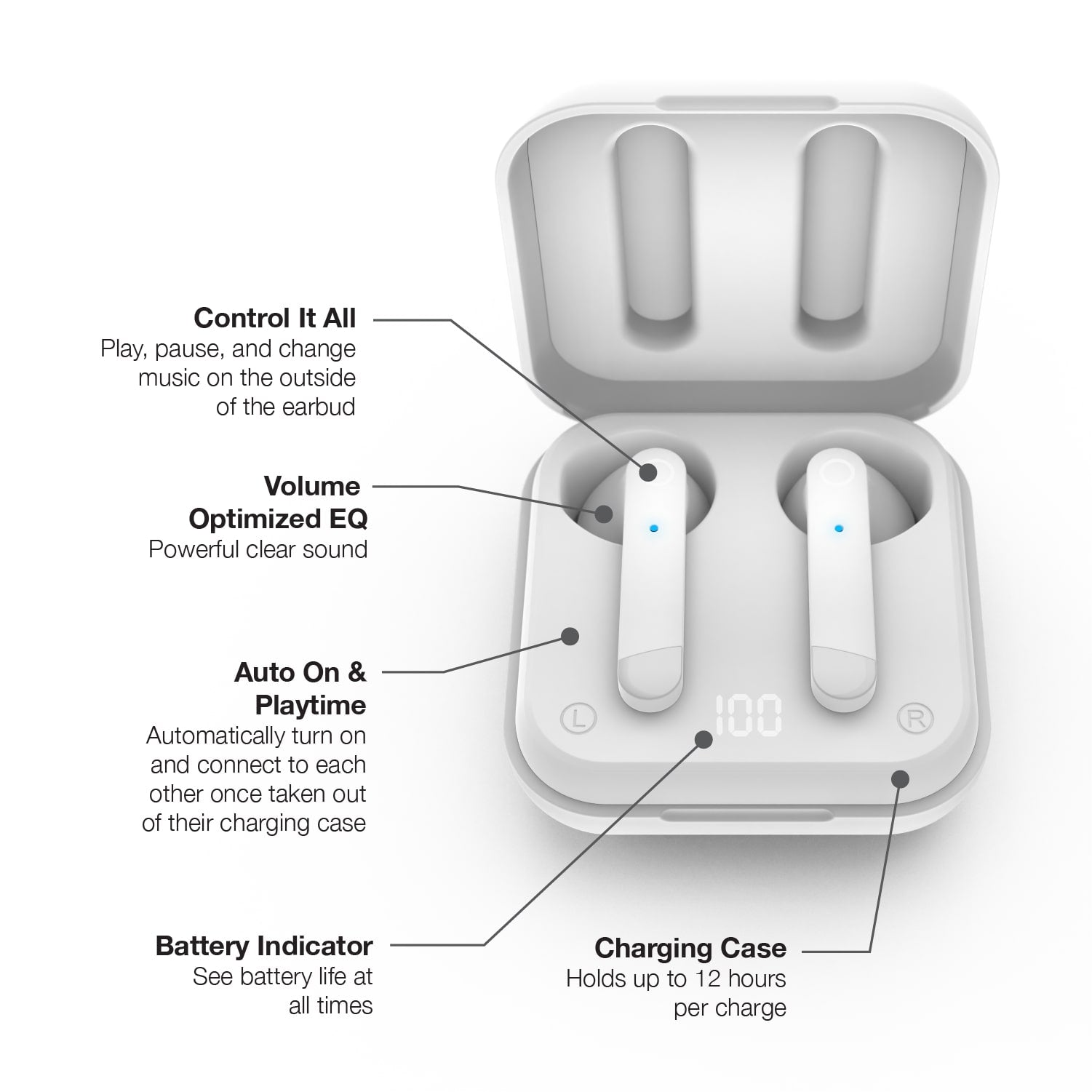 iTouch Amp Plus Earbuds: White/Silver affordable wireless ear buds