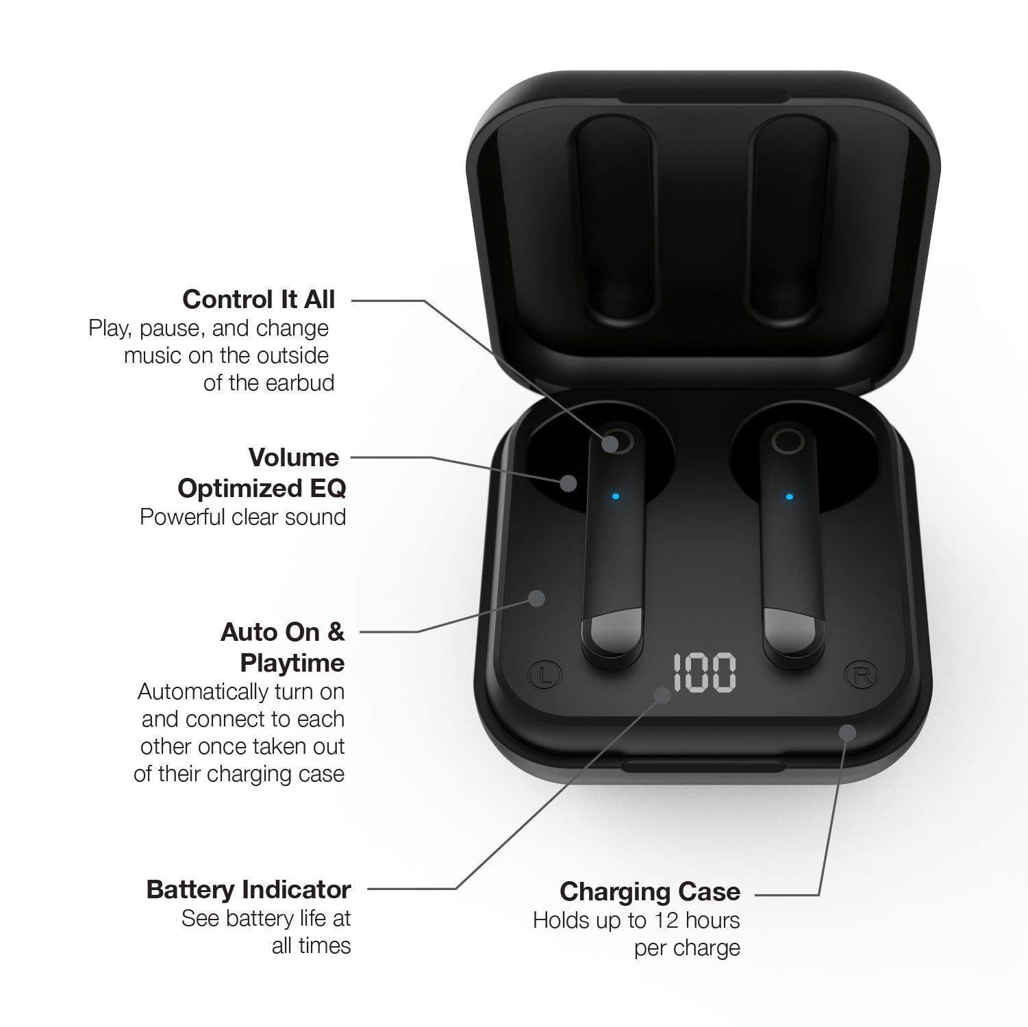 iTouch Amp Plus Earbuds: Black/Gunmetal affordable wireless ear buds